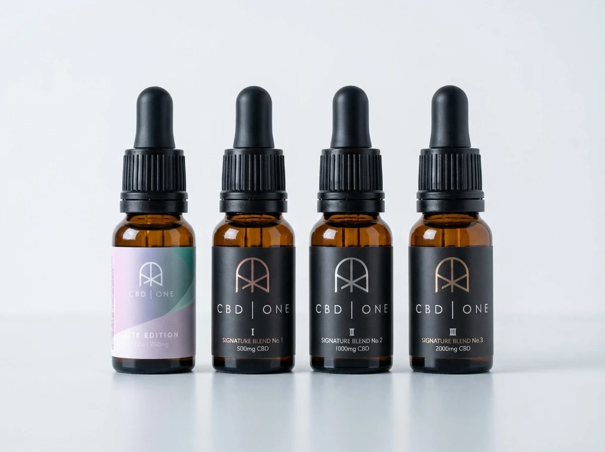 choosing strength of cbd