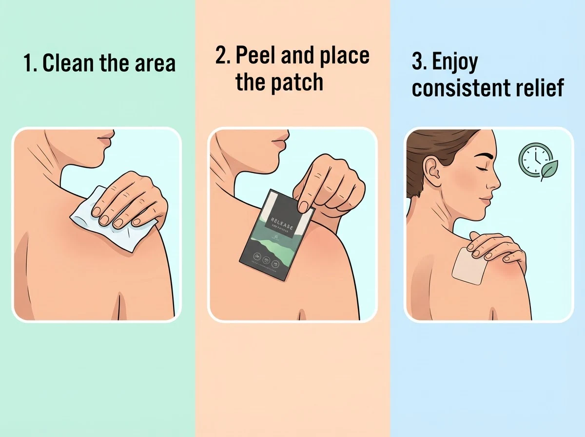 how to apply CBD patches