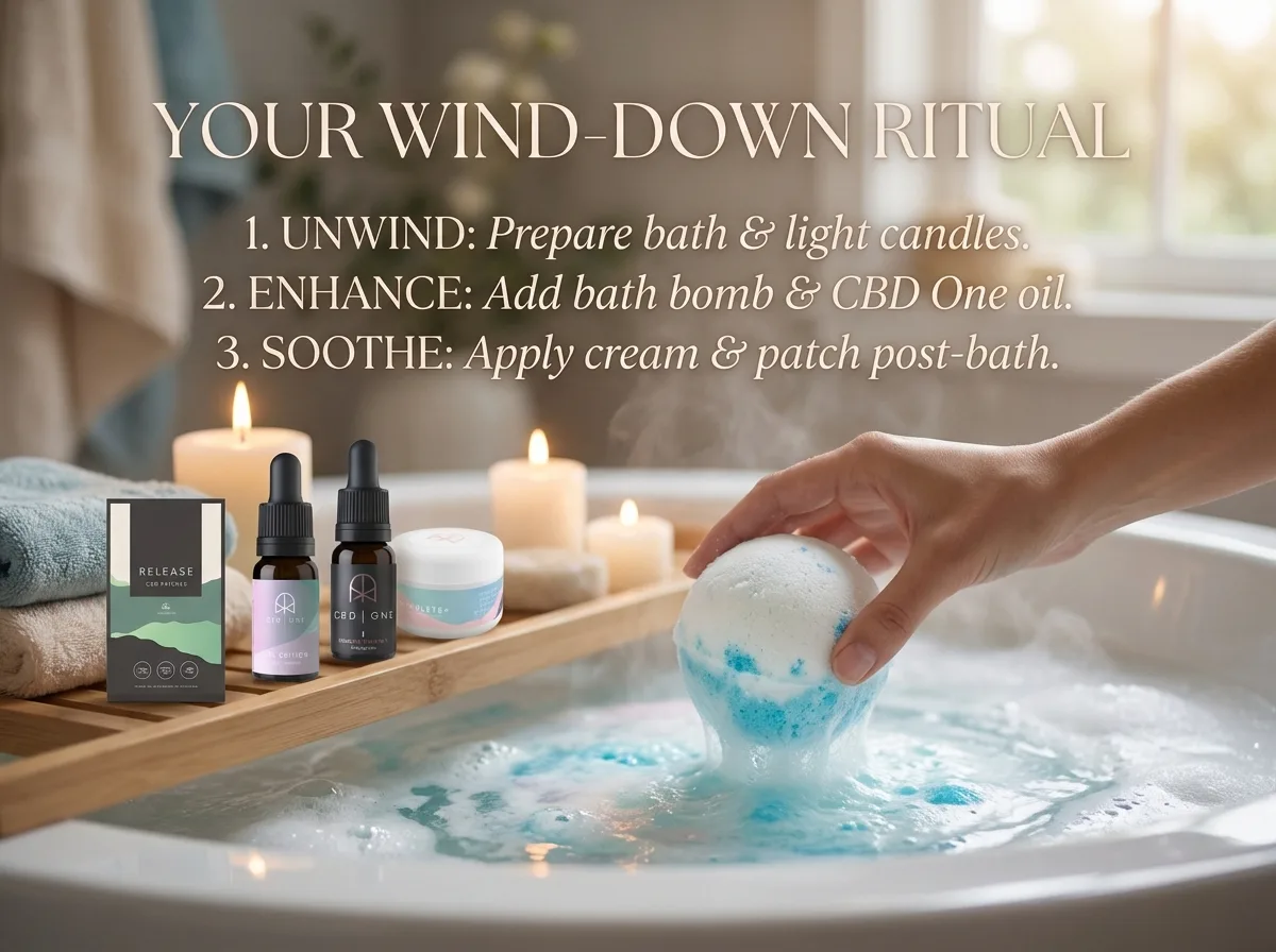 how to use CBD bath bomb