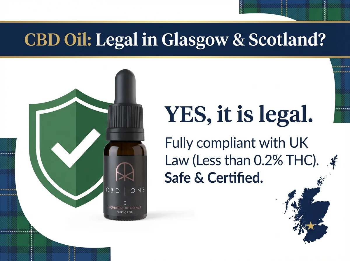 CBD oil legality in Glasgow and Scotland