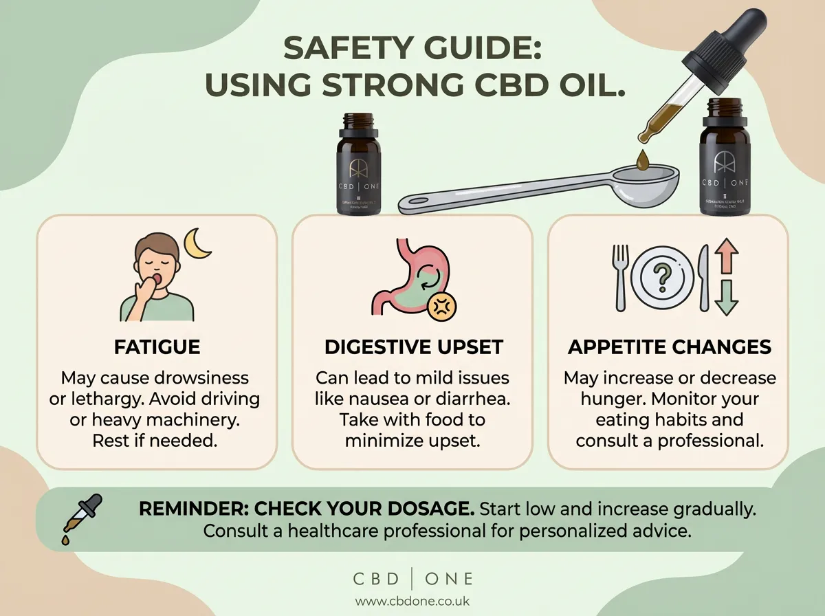 safety and side effects